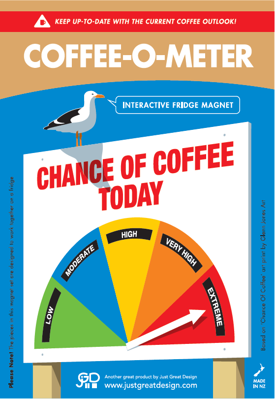 Coffee-O-Meter Magnet