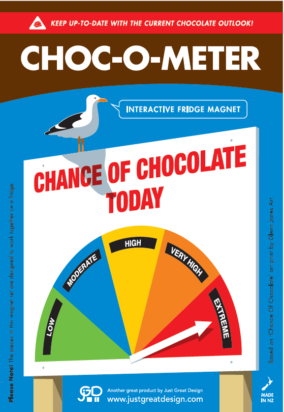 Chocolate-O-Meter Magnet