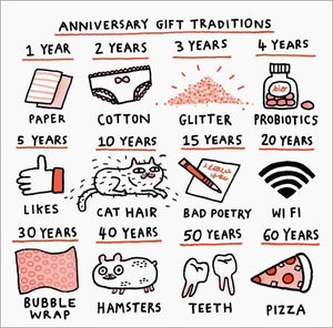Anniversary Gift Traditions